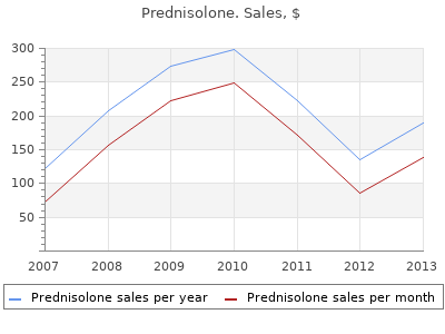 generic prednisolone 5mg with mastercard
