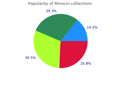 buy 50mg minocin fast delivery