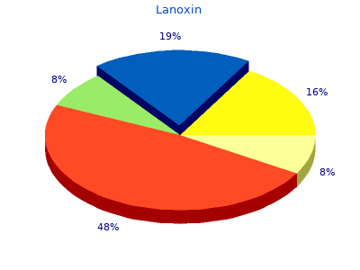 order 0.25 mg lanoxin free shipping