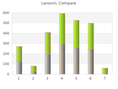 order lanoxin 0.25mg mastercard