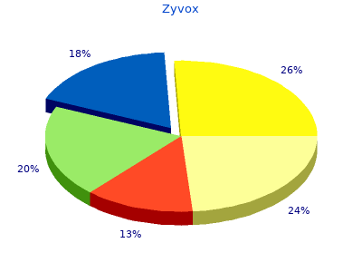 cheap zyvox 600mg