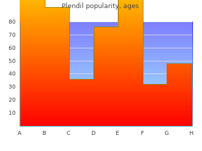 discount plendil 5mg free shipping