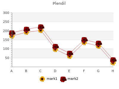 discount plendil 2.5mg amex