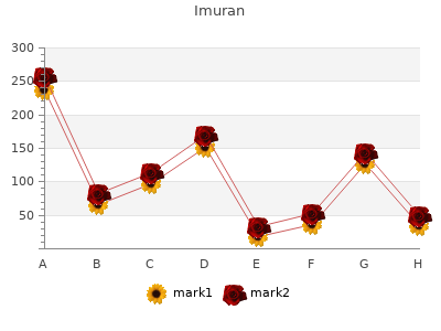 cheap imuran 50mg on line