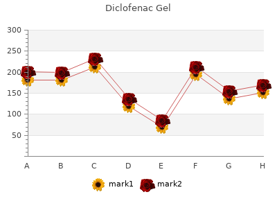 diclofenac gel 20 gm low cost