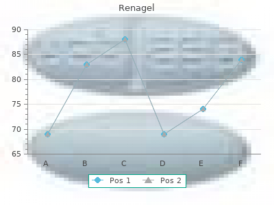 quality 800 mg renagel