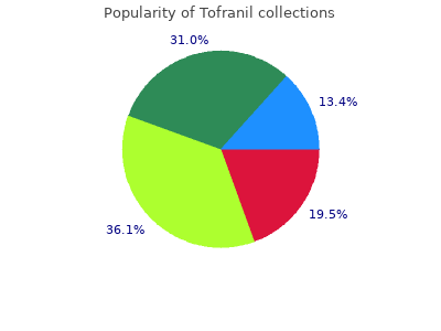 buy discount tofranil 75 mg line