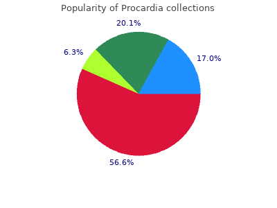 procardia 30mg mastercard