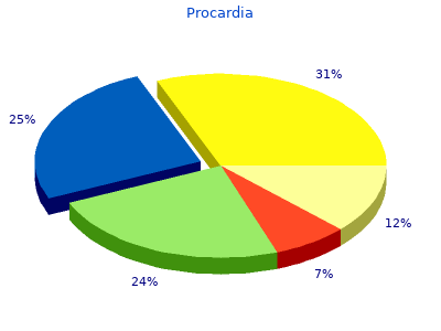 buy procardia 30mg on line