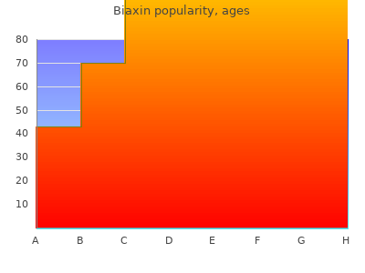 order biaxin 500mg free shipping