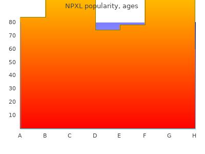 discount npxl 30 caps on-line