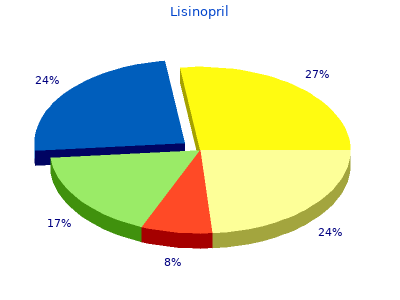 trusted 17.5 mg lisinopril
