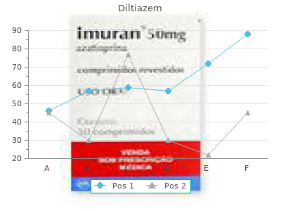 generic 60mg diltiazem otc