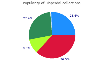 order risperdal 2mg line