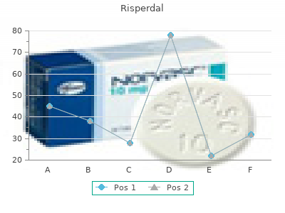 purchase 3 mg risperdal overnight delivery