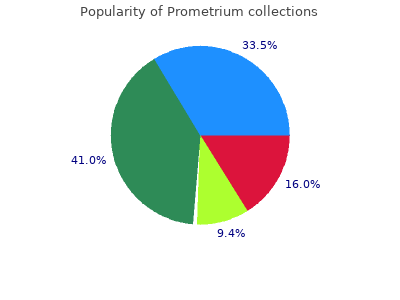 buy prometrium 100mg mastercard