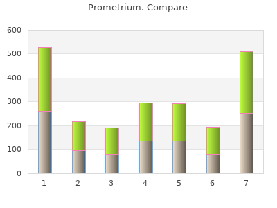 200mg prometrium with visa