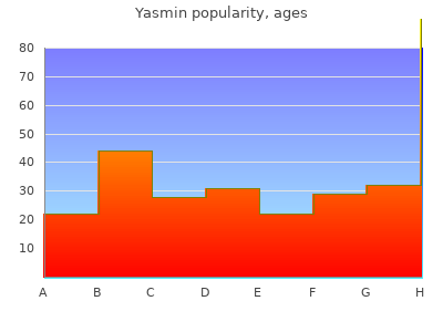 yasmin 3.03mg low price
