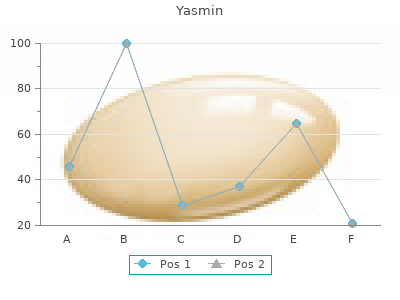 discount yasmin 3.03 mg with mastercard