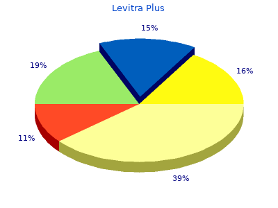 order 400mg levitra plus