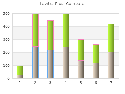 cheap 400 mg levitra plus fast delivery