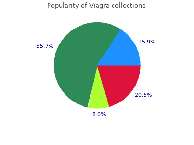 buy cheap viagra 100 mg on-line