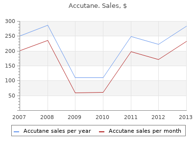 discount 40mg accutane overnight delivery