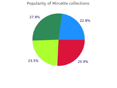 generic 15mcg mircette