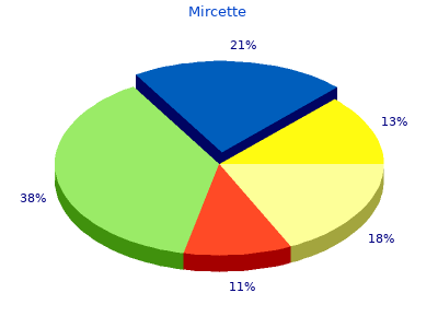 mircette 15 mcg amex