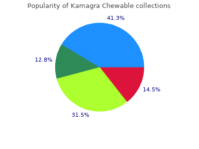buy discount kamagra chewable 100mg online