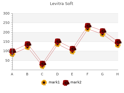 buy levitra soft 20 mg otc