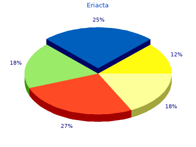 buy cheap eriacta 100mg on line