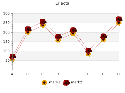 order eriacta 100mg mastercard