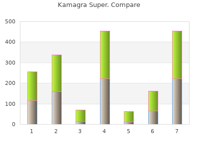 cheap kamagra super 160 mg overnight delivery