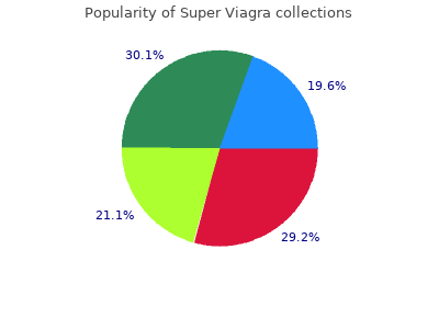 purchase super viagra 160mg free shipping