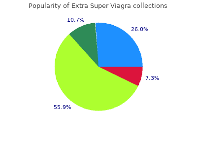 order extra super viagra 200mg amex