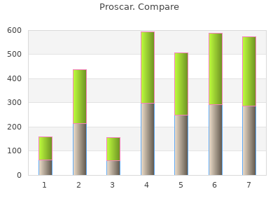 purchase proscar 5mg with mastercard