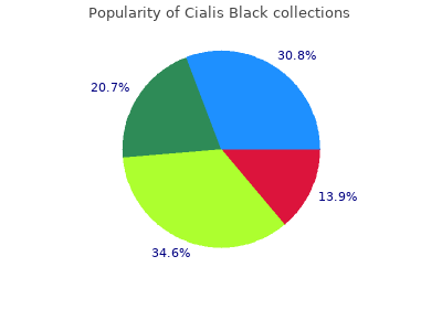 discount 800 mg cialis black with amex