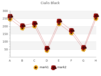 discount cialis black 800mg mastercard