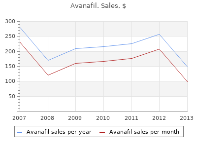 purchase avanafil 100 mg on-line