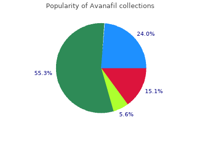 discount avanafil 50mg with amex