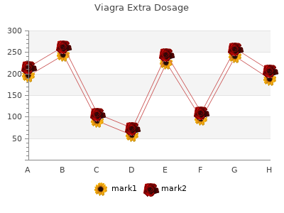 order 120 mg viagra extra dosage with amex