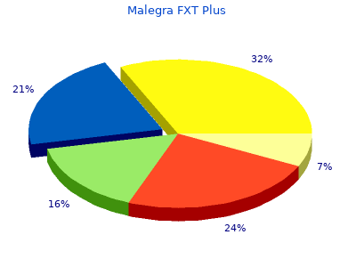 discount malegra fxt plus 160mg on-line