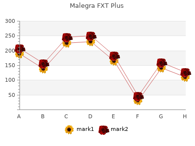 cheap 160mg malegra fxt plus amex