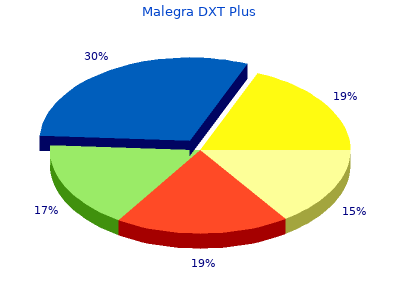 purchase malegra dxt plus 160 mg fast delivery