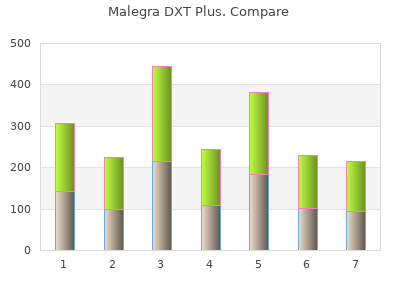 purchase malegra dxt plus 160mg otc