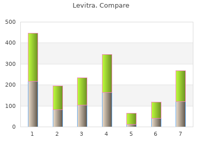 order levitra 20mg line