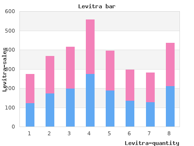 generic levitra 20mg overnight delivery