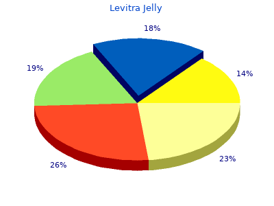 cheap 20 mg levitra jelly otc
