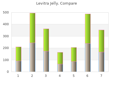 purchase 20mg levitra jelly with amex